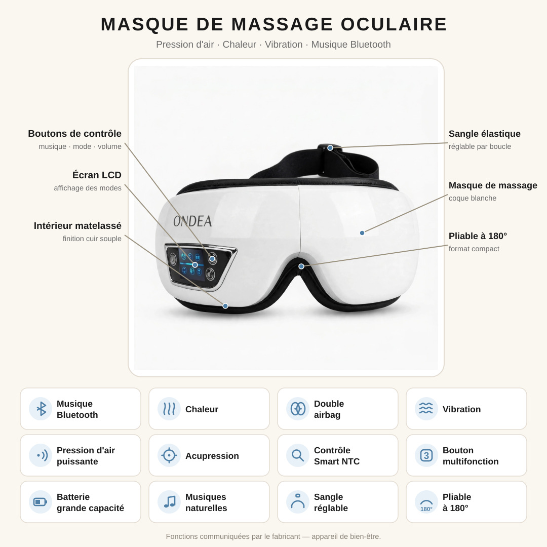 Masseur Oculaire Bluetooth à Coussins d'Air et Vibration, 4 Modes