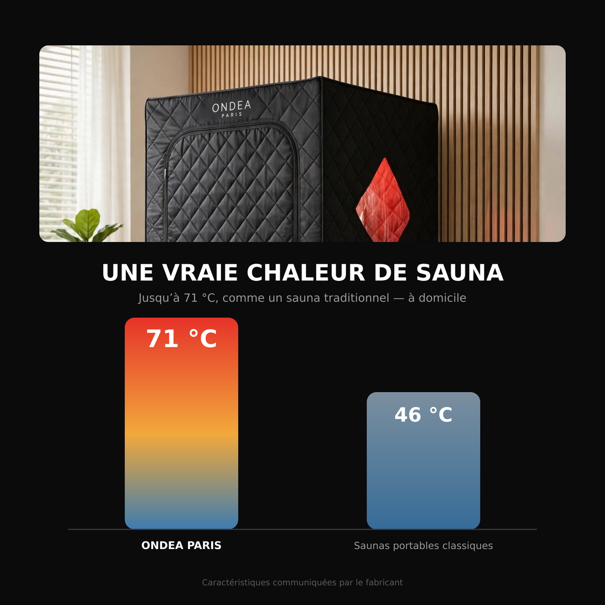 Sauna Infrarouge Portable avec Panneau de Lumière Rouge 660 nm et Chaise