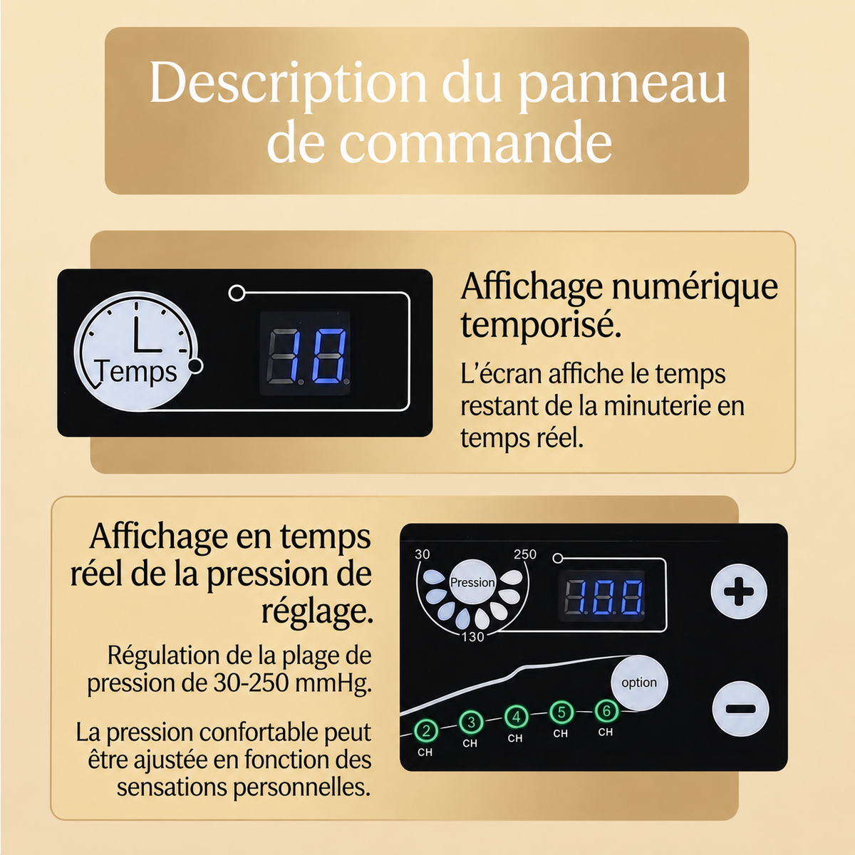 Pack complet pressothérapie et Compression Pro : jambes, ventre, bras