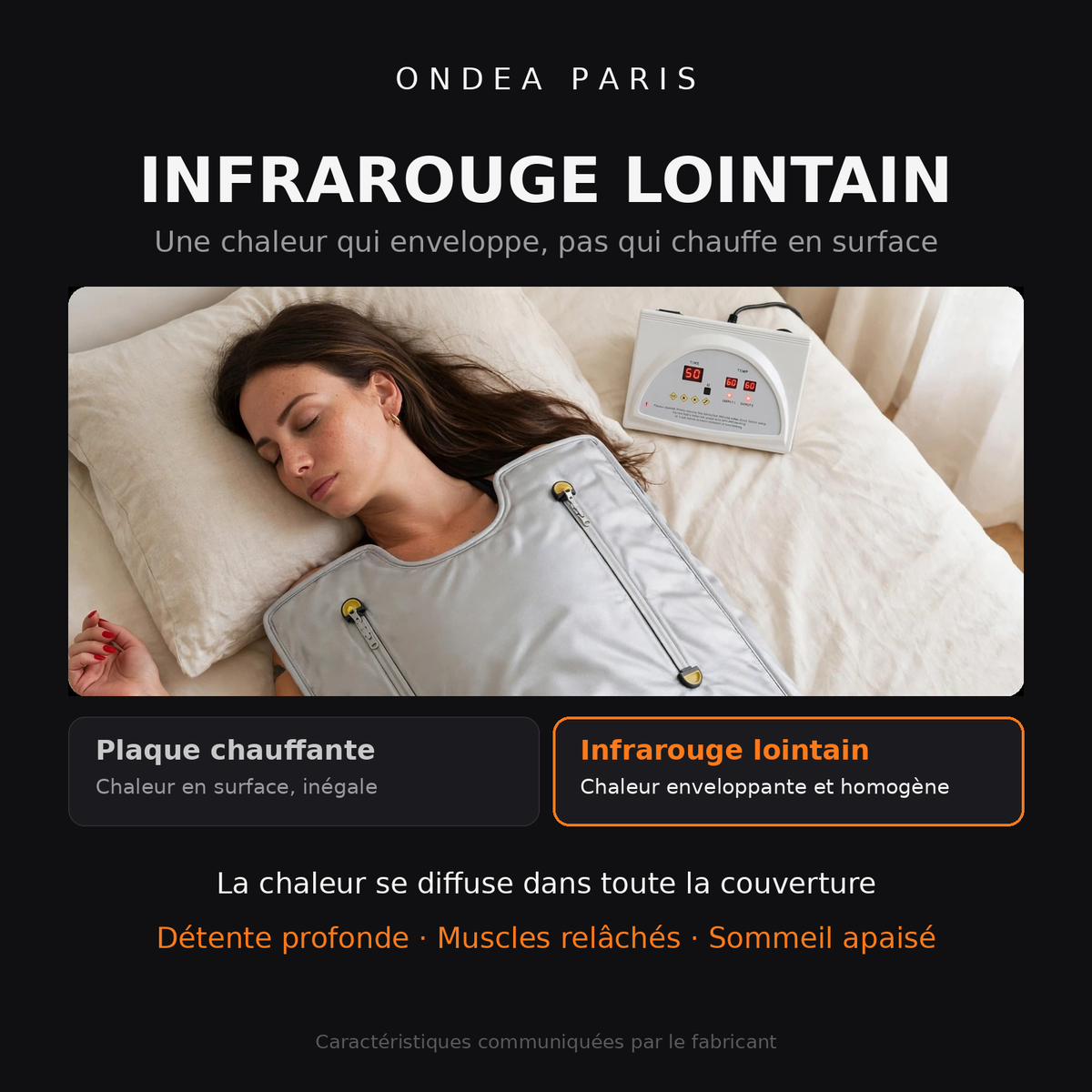 Couverture de Sauna Infrarouge Portable 180 × 80 cm, Deux Zones de Chauffe