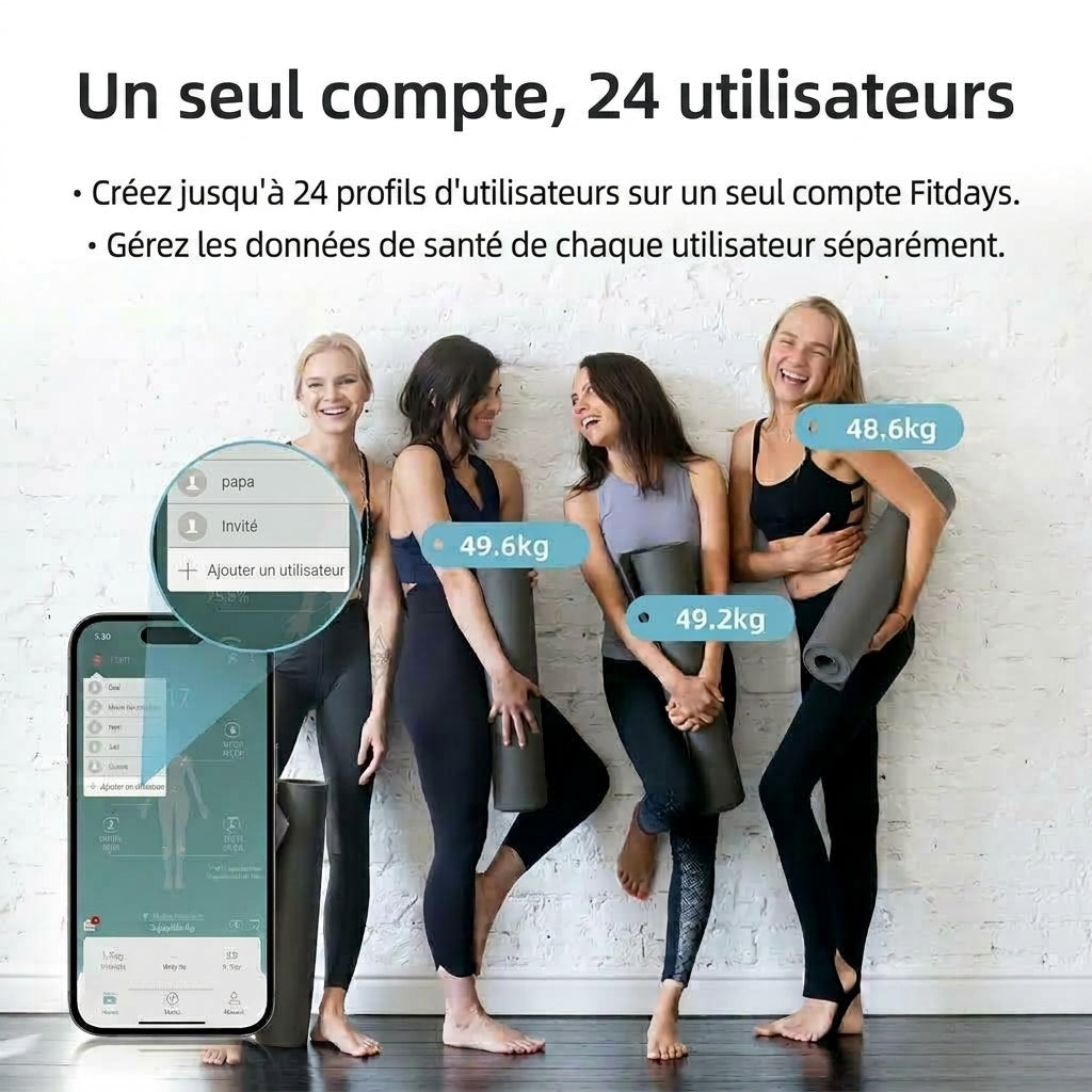 Balance Impédancemètre Connectée Analyse Corporelle avec Fonction Vocale